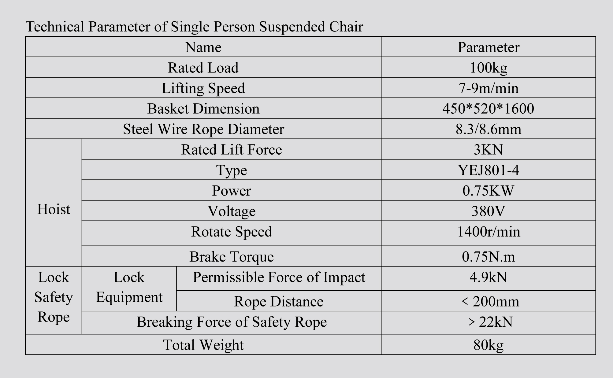 Technical Parameter of Single Person Suspended Chair